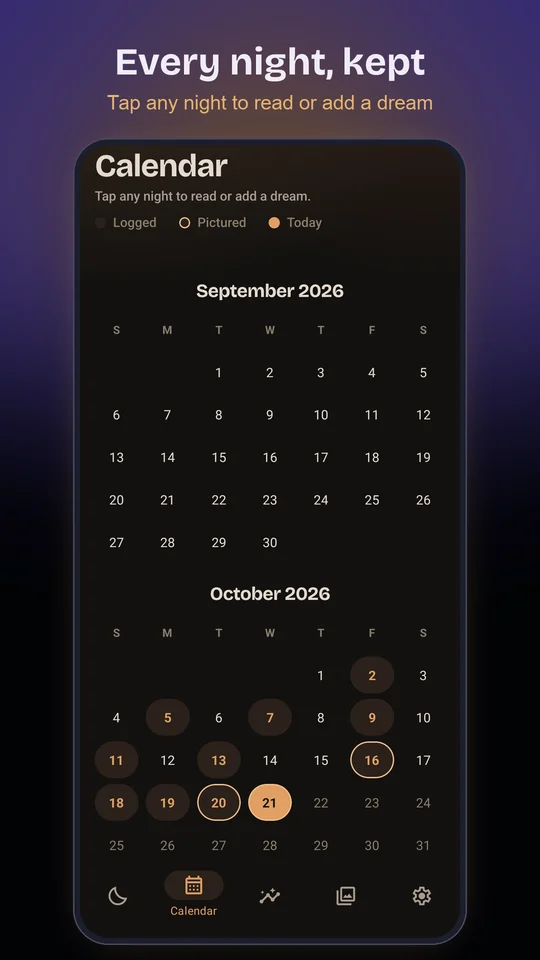 The calendar, with each remembered night marked